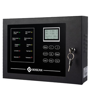 Bosean Fixed Industrial Combustible Gas Detector <b>Alarm</b> Stainless Steel Portable Methane Detection System 10-20m Range CE/FCC - Product Image 1