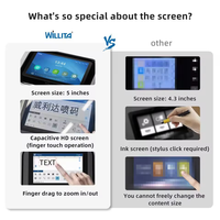 Willlita Petite Imprimante Portable Mini Tij Code Imprimante Machine D'impression À Jet D'encre Statique pour Les Petites Entreprises