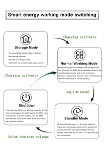 2–24S 15A Li-Ionen/LiFePO4/LTO Lithium-Batterie Smart Aktiver Balancer EK-24S15EB Neey Enerkey 15A Smart Aktiver Balancer - Product Image 6