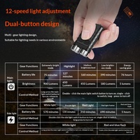 Mini lampe torche porte-clés 900LM, 33g, rechargeable Type-C, double tête UV et lumière rouge, 12 modes, IP65, magnétique pour camping et réparation