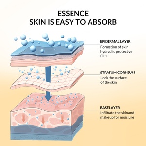 Masques faciaux chinois halal éclaircissants, apaisants et doux à la camomille et aux acides aminés, masque en tissu pour le visage - Product Image 6