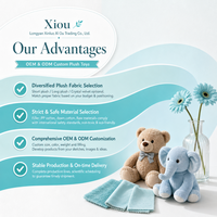 Jouets en peluche personnalisés de haute qualité, quantité minimale de commande, créez votre propre personnage, matériau en peluche doux professionnel, jouets animaux