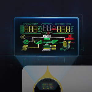 High-frequency Off-grid Sine Wave Inverter with Built-in MPPT Controller 50/60Hz 80% Efficiency - Product Image 3