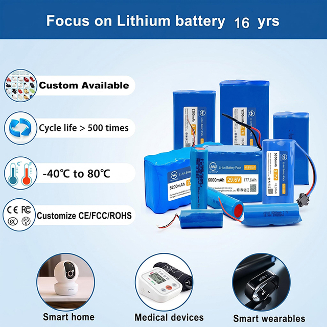 Custom 5S3P 6Ah 18650 LiCoO2 Battery Pack with BMS 18.5V 6000mAh 500-Cycle for Electric Bicycles/Scooters