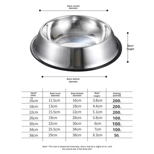 ชามอาหารสัตว์เลี้ยงสแตนเลสกันลื่น รูปทรงโค้งมน เป็นมิตรกับสิ่งแวดล้อม สีและลวดลายที่สามารถปรับแต่งได้ อุปกรณ์สำหรับสัตว์เลี้ยง - Product Image 5