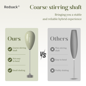 Espumador de leche de mano eléctrico instantáneo de 800 mAh para máquina de espuma portátil recargable de café - Product Image 2