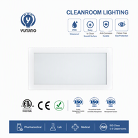 Panneau LED plat rétroéclairé ETL Premium moderne, dimmable, 2x4, 80W, 3CCT réglable, pour éclairage de salle blanche et marché américain