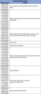 Garantía de calidad, manguera de combustible, línea de retorno de combustible A6510700132 6510700132 para mercedes-benz W176 W246 W242 W204 - Product Image 4