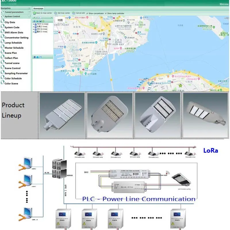 To create customized schedule to power on/off/dimming/detect consumption report the street lights by street light control system