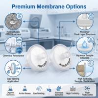 Unités de filtration stériles jetables pour seringues de laboratoire, membrane PTFE Nylon GF 0,22 µm pour filtration stérile et préparation d'échantillons