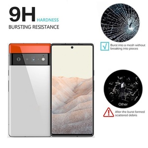 ฟิล์มกันรอยกระจกนิรภัย IMEX Best Prices Premium Bubble Free Full Coverage สำหรับ Pixel 6pro 5A 4XL 3A - Product Image 4