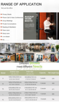 Cabine de travail insonorisée individuelle avec réduction du bruit, bureau acoustique mobile avec bureau réglable en hauteur