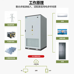 125กิโลวัตต์ 261กิโลวัตต์ชั่วโมง IP54 - Product Image 2