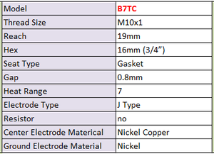 Pièce de rechange pour moteur, bougie d'allumage B7TC de haute qualité, B7TC B7RTC, prix d'usine - Product Image 4