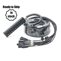 Câble Serpent SND108 Yinyu 8 Canaux RJ45 vers RJ45 CAT6 Multi-longueurs pour Boîtier de Scène Audio Professionnel et Réseau Sonore Live