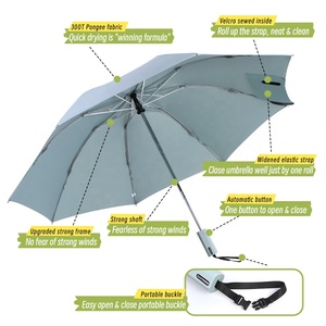 Vente en gros de luxe Pongé Parapluie automatique Protection UV Parasol pour adultes Nouveau style d'affaires pour les femmes - Product Image 2