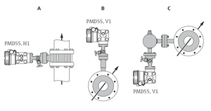 ผู้ผลิตเครื่องวัดการไหลอุตสาหกรรม Dn15-dn100 Ip65 0.1-15m/s เครื่องวัดการไหลแบบประหยัดพลังงานจากจีนสำหรับระบบ Hvac ปี 2026 - Product Image 3