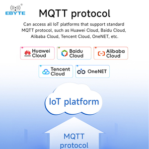เกตเวย์ ModBus รุ่น Ebyte ODM NA111-E แปลง TCP/IP เป็น RTU RS485 เป็น Ethernet RJ45 รองรับการส่งข้อมูลแบบโปร่งใส ใช้พลังงาน POE สำหรับเชื่อมต่อพอร์ต Serial - Product Image 4