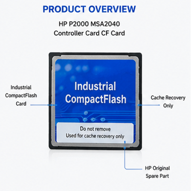 For Genuine 768079-001 CF Card Storage Controller Node 4GB for P2000/MSA2040 Storage Systems