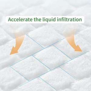 Hastaneler için fabrika toptan tek kullanımlık tıbbi muayene kağıdı yatak çarşafı ucuz Underpad - Product Image 4