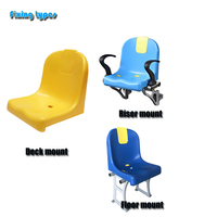 Sièges de stade moulés par injection à dossier haut, chaises de tribune, sièges extérieurs, sièges de stade en plastique pour gradins