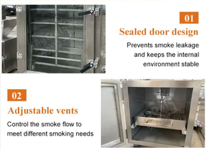 فرن مدخن صناعي عالي الجودة للحوم - Product Image 4