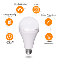 Ventes directes d'usine Led Lampe rechargeable d'urgence Lumière de secours Rechargeable 12v AC DC Ampoules LED