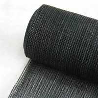 Toile d'ombrage réglable GF, stabilisée aux UV, pour la protection des semis et des pépinières de fleurs
