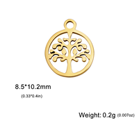 Mini pendentif à breloques de sensibilisation au cancer du sein avec ruban d'espoir minimaliste en acier inoxydable de haute qualité pour bijoux à bricoler soi-même vente en gros