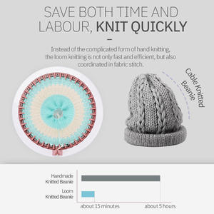 Máquina de tejer con 40 agujas, juguete de tejer Circular con contador de filas, diseño creativo, artesanal, multifuncional - Product Image 4