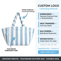 Sac fourre-tout personnalisé en tissu éponge 100% coton, sac de plage rayé, grande capacité, sac à bandoulière pour femmes, voyage, shopping, vente en gros