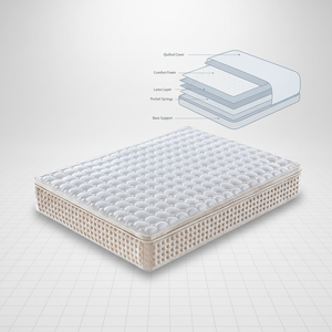 Gran Venta Colchón de Diseño Moderno Látex Espuma Resortes Ensacados Híbrido Enrrollable Tamaño Matrimonial Queen King Colchón para Dormitorio Hotel - Product Image 2