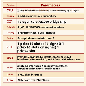 Placa Base Chipboard <span class=keywords><strong>Loongson</strong></span> 3B6000, Plataforma de Computación de Alto Rendimiento, Prototipado y Validación de Hardware - Product Image 3