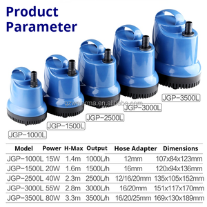 ปั๊มน้ำ SUNSUN JGP แรงดันสูง 1000~4500 ลิตร/ชม. ปั๊มน้ำแบบจุ่มใต้น้ำ สำหรับปลูกพืชไร้ดินและบ่อปลาในสวน - Product Image 2