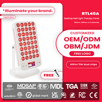 Appareil de luminothérapie à lumière rouge à haute irradiance portable IDEATHERAPY, télécommande, panneau de luminothérapie à lumière rouge pour les voyages