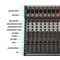 GAX-CY8 Vente Chaude Professionnel 8 Canaux Audio Mélangeur USB DJ Mixage Console 99 DSP Effets