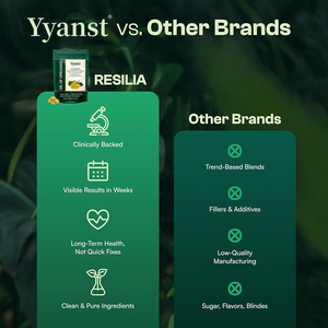 Huile de Nigelle et Huile d'Origan de Haute Qualité en Capsules Molles à Marque Blanche – Pour une Digestion Forte, Énergisée et Apaisante - Product Image 6