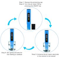 Testeur de pH numérique haute précision, précision 0,01, type stylo, pour l'eau domestique, l'hydroponie, les aquariums, les piscines