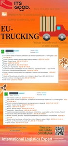 चीन से अमेरिका के लिए माल ढुलाई फारवर्डर एयर शिपिंग एजेंट - Product Image 6