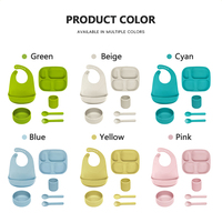 Ensemble de sevrage pour enfants : bol, assiette, tasse à bec, bavoir en silicone de qualité alimentaire sans BPA, motif dessin animé, vaisselle sûre pour bébé