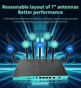 Router WG1608 Cat6 Openwrt, Punto de Acceso Inalámbrico Wifi, Módem 4G 5G Lte Desbloqueado, Router Wifi Móvil 5G Cpe con Ranura para Tarjeta SIM - Product Image 5