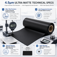 Film BOPET Noir Ultra Mat - Anti-traces de doigts et résistant aux rayures pour plaques signalétiques, automobile et films de recouvrement