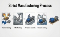 DEPUMP Liefert Mobile Leistungsstarke Wasserstrahlpumpe für Ferngesteuerte Feld- und Plantagenreinigung Hochdruck-Dieselwasserpumpe