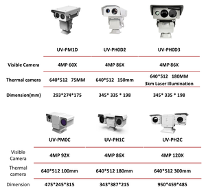 Telecamera PTZ |   Telecamera a Lungo Raggio 4MP con Zoom Ottico 86X e Illuminazione Laser |   Visione Notturna 1000m |   IP66 |   Monitoraggio Costiero e Sicurezza di Frontiera - Product Image 3