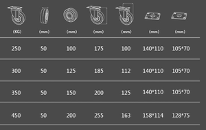 Hersteller preis <span class=keywords><strong>6</strong></span> Zoll Absorption Rollen rad feder 150 mm belasteter stoß dämpfender Nachlauf - Product Image 5