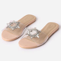 Chaussures personnalisées pour femmes avec bout ouvert transparent transparent transparent PVC décontracté slide plat chaussons pour femmes fabricant de chaussures sandales plates personnalisées