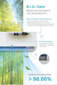 Venta al por mayor Gree 20999btu DC <span class=keywords><strong>Aire</strong></span> <span class=keywords><strong>acondicionado</strong></span> 220V R32 Smart Split Inverter AC para uso doméstico y de hotel Ahorro de energía - Product Image 5