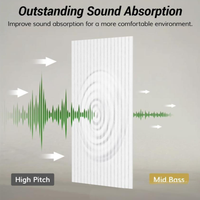 Panneaux acoustiques muraux autocollants (feutre en fibre de polyester NRC 80%) pour la décoration intérieure des bureaux, des salles de théâtre et des salles de piano