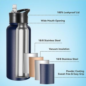 Bouteille d'eau isotherme en acier inoxydable à double paroi avec paille, personnalisable avec logo, vente en gros - Product Image 2