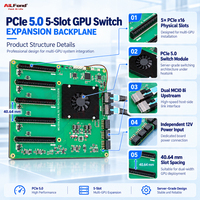 Switch Backplane PCIe 5.0 5 Slot GPU, Papan Ekspansi 1 ke 5 GPU dengan 2 Port MCIO 8x Interface, Ekspander Multi GPU untuk Server AI